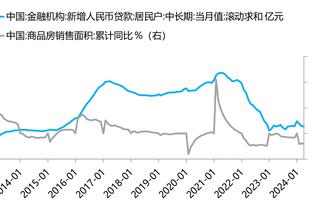 卡椒曼恩祖巴茨本季已一起出战270分钟 近5赛季最长&净胜分+102